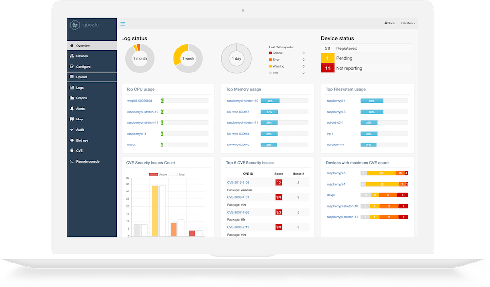IoT Dashboard